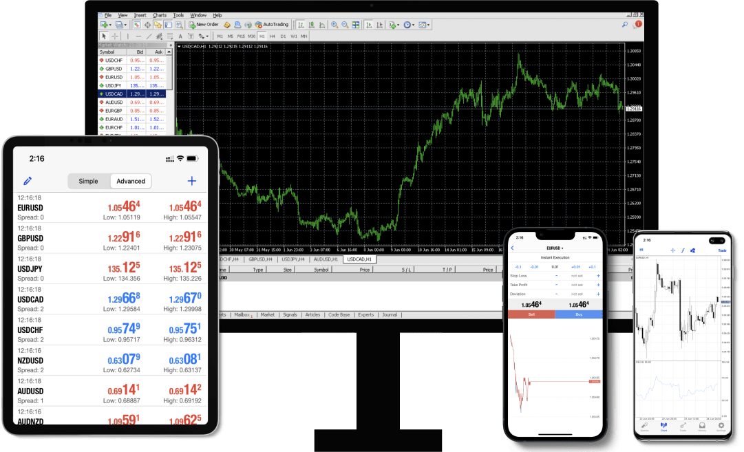 Trading Devices